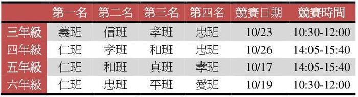 圖片說明