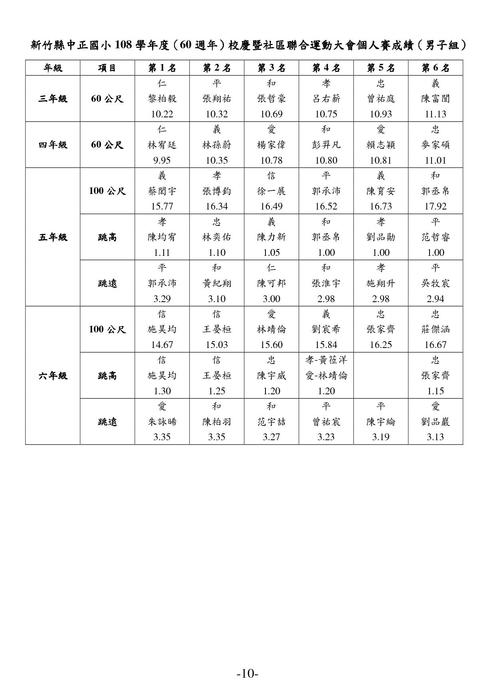 男子組