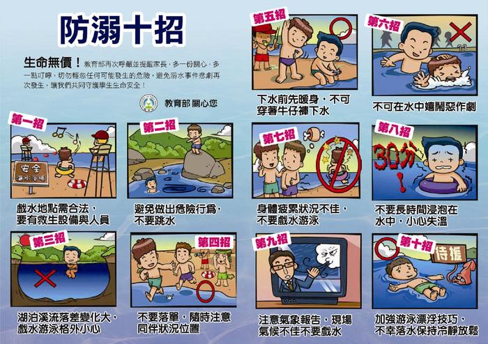 圖片說明