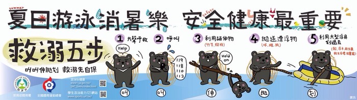 圖片說明