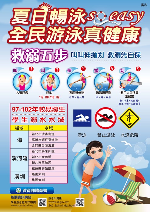 水域海報-救溺五步